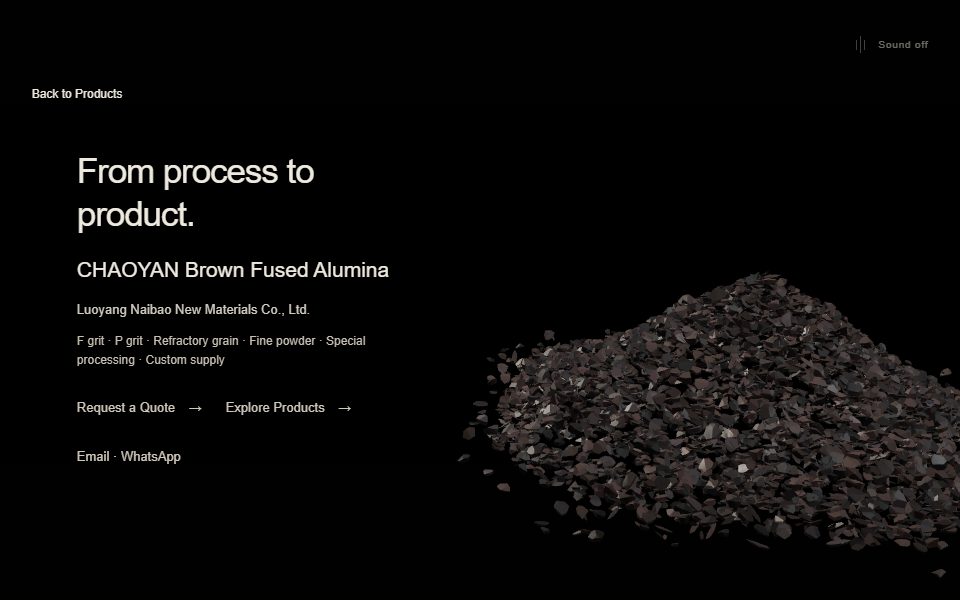 CHAOYAN brown fused alumina grain arrangement