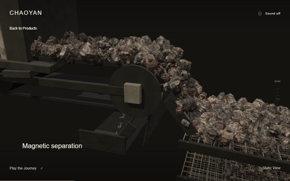 Magnetic separation