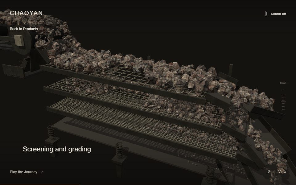 Screening and grading